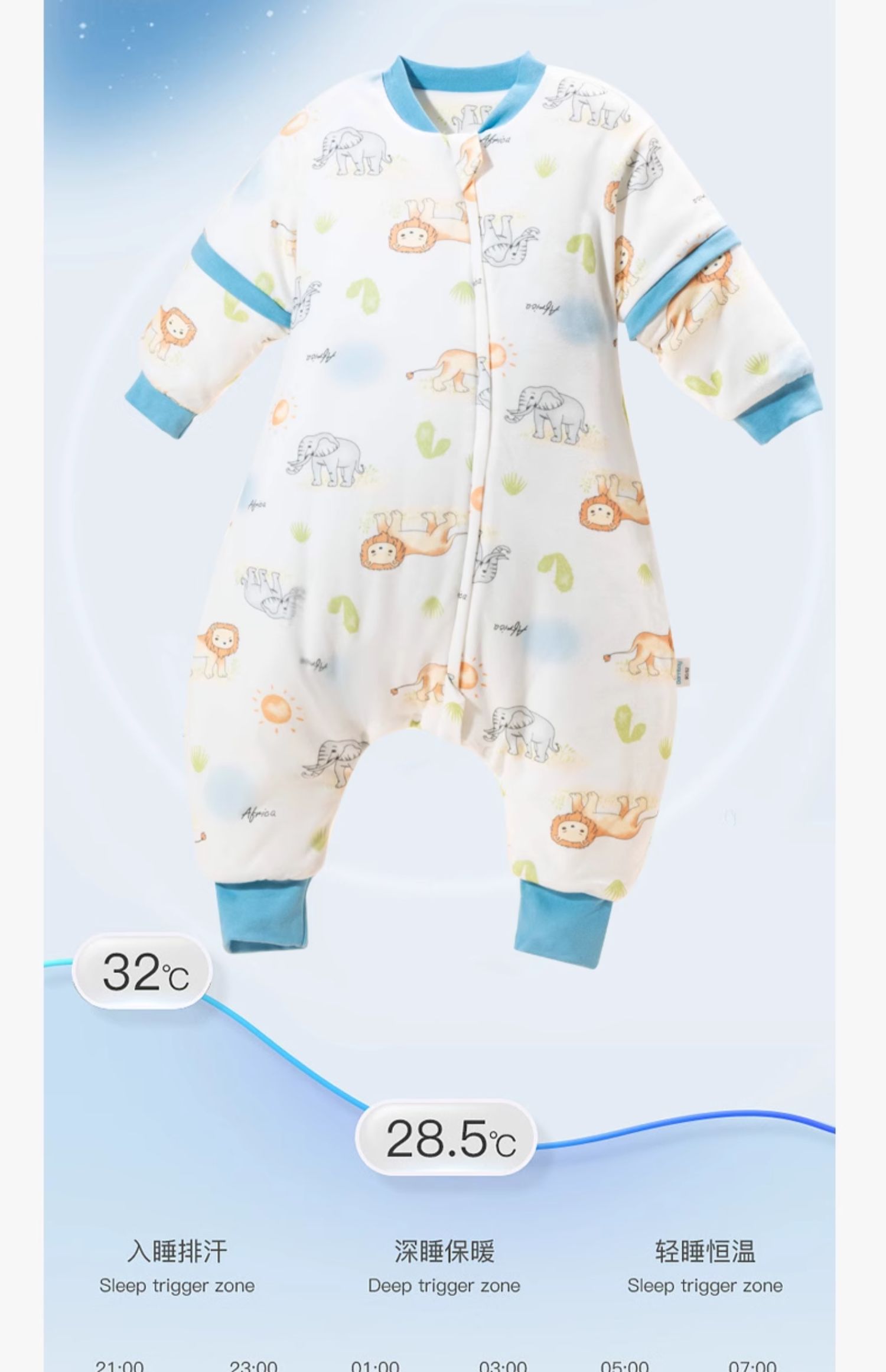 ʽ˯