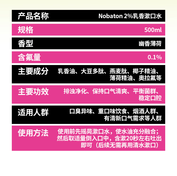 NobatonŵͶ 2%ˮ 500ml