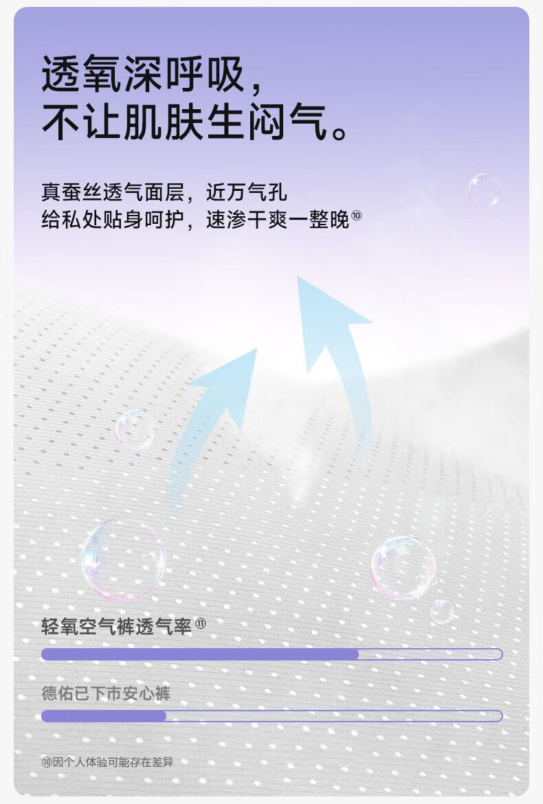 Deeyeo 德佑轻氧空气女性卫生裤 L-XL码 3条*1包