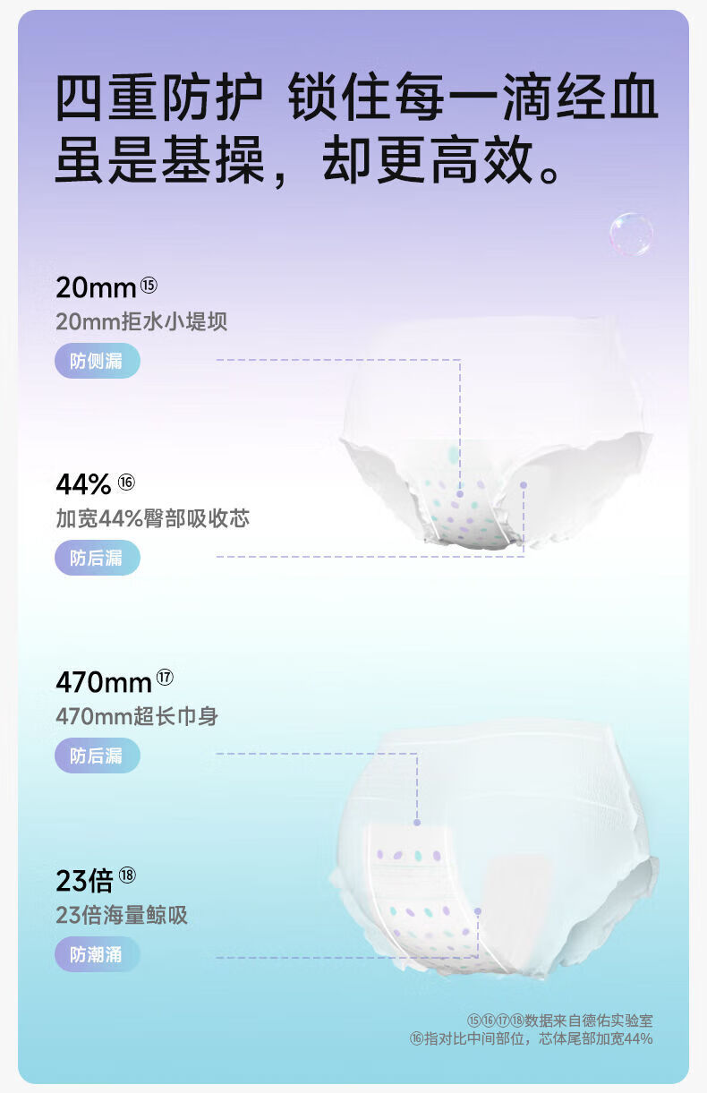 Deeyeo 德佑轻氧空气女性卫生裤 L-XL码 3条*1包