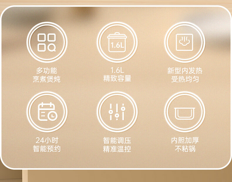 SANSUI ɽˮ๦緹SF-148 1.6L