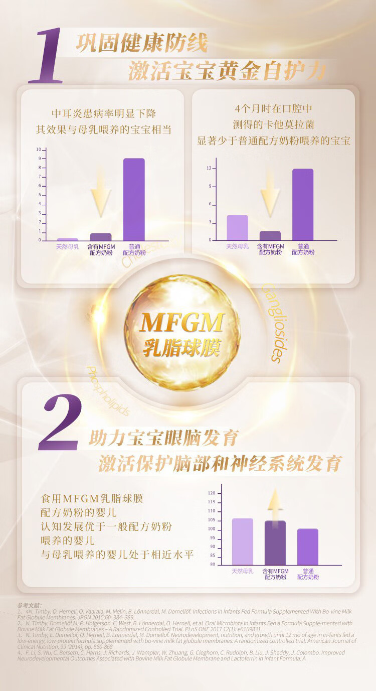 Hero Baby Hero Baby׽Ӥ׶̷1 0-6 800g ԭ
