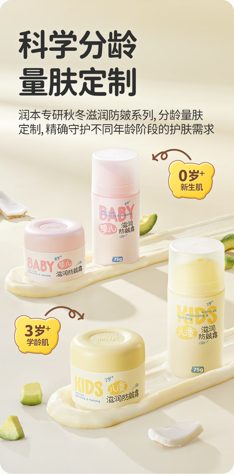 RUNBEN 󱾶ͯ˪ 75g