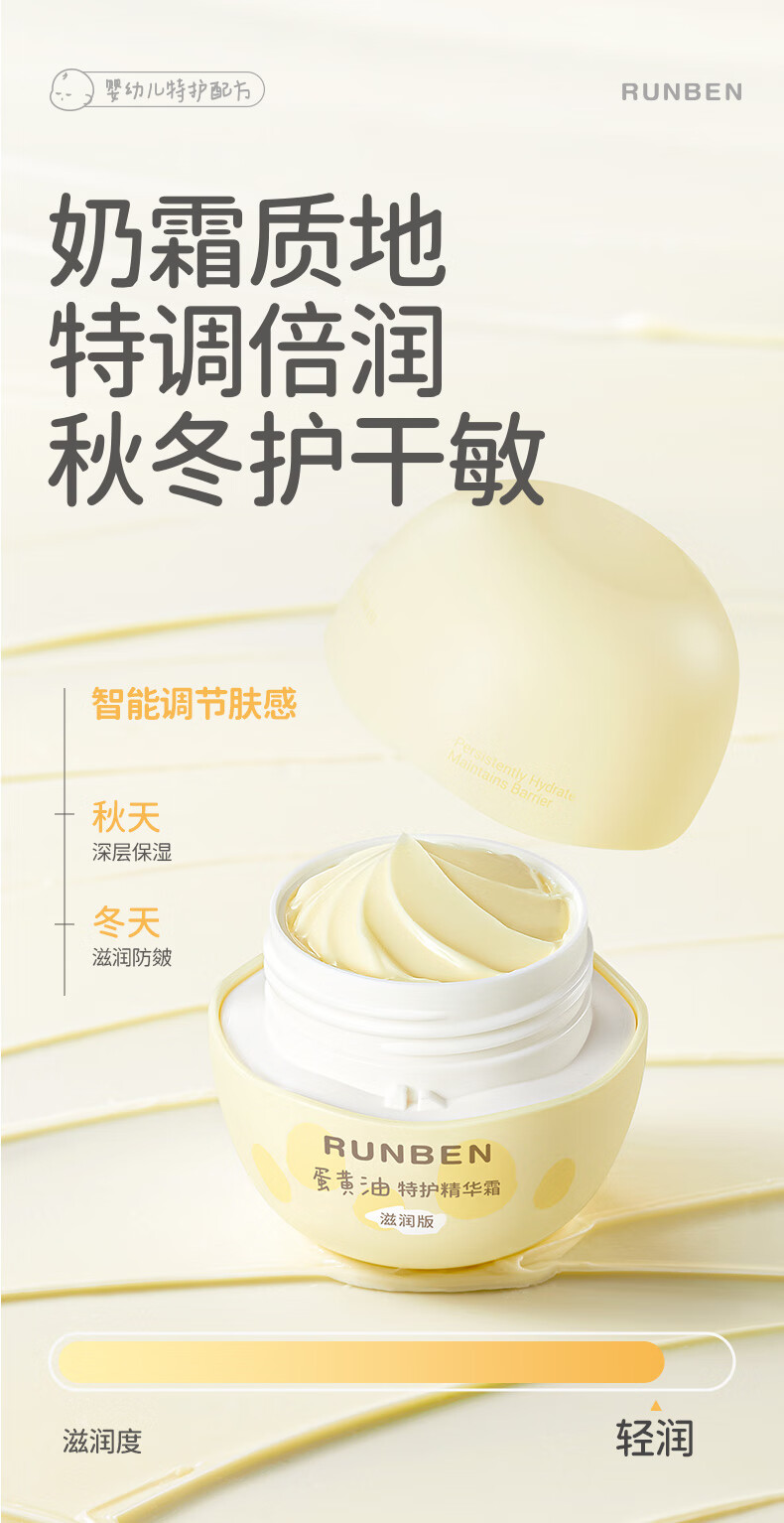 RUNBEN 󱾶ͯػ˪ 50g