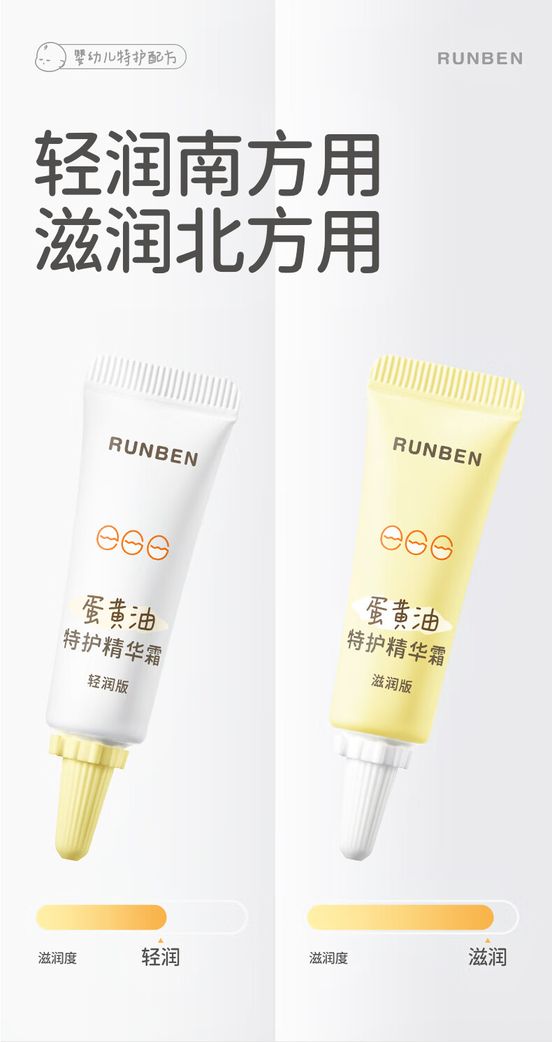 2װRUNBEN 󱾶ͯػ˪ 10g