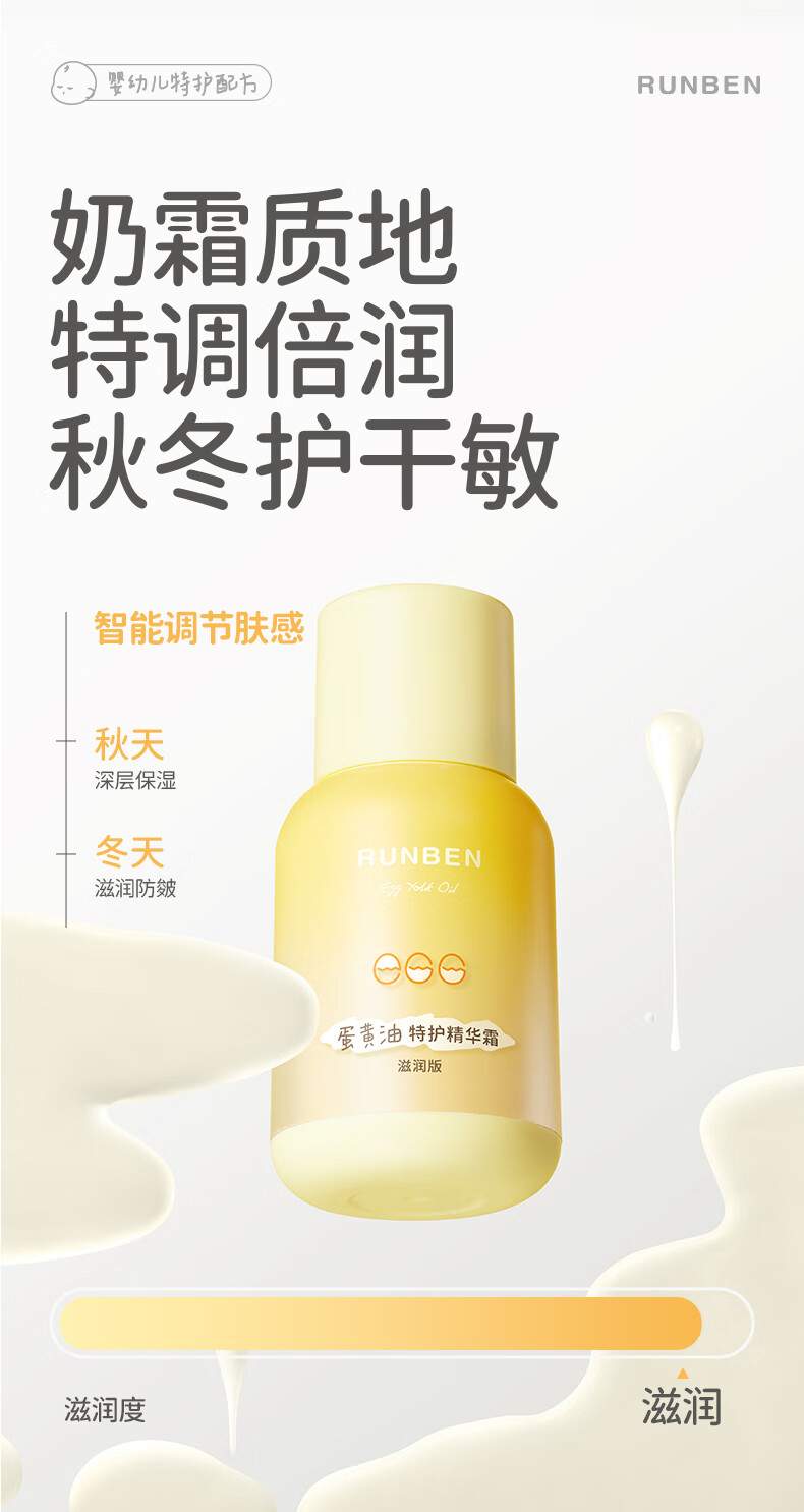 RUNBEN 󱾶ͯػ˪ 50g