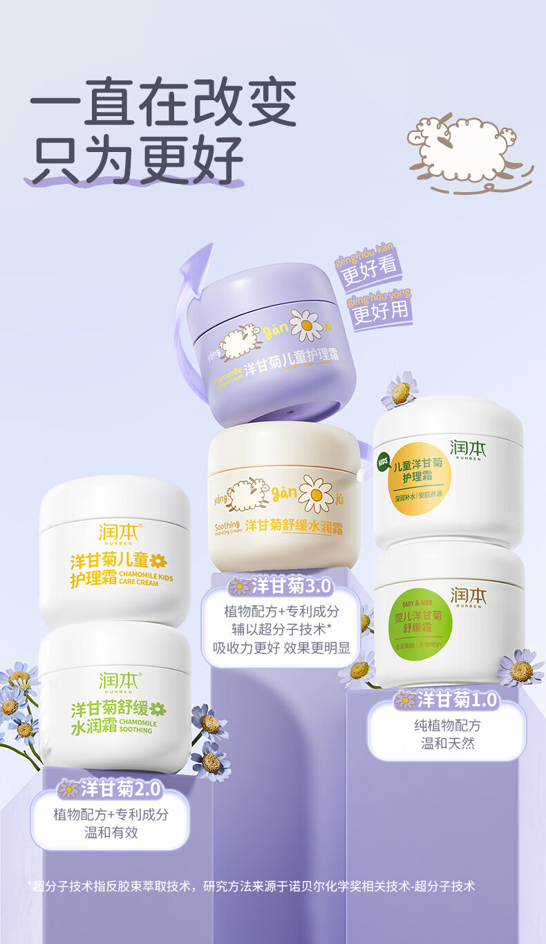 RUNBEN 󱾶ͯʾջ˪ 50g