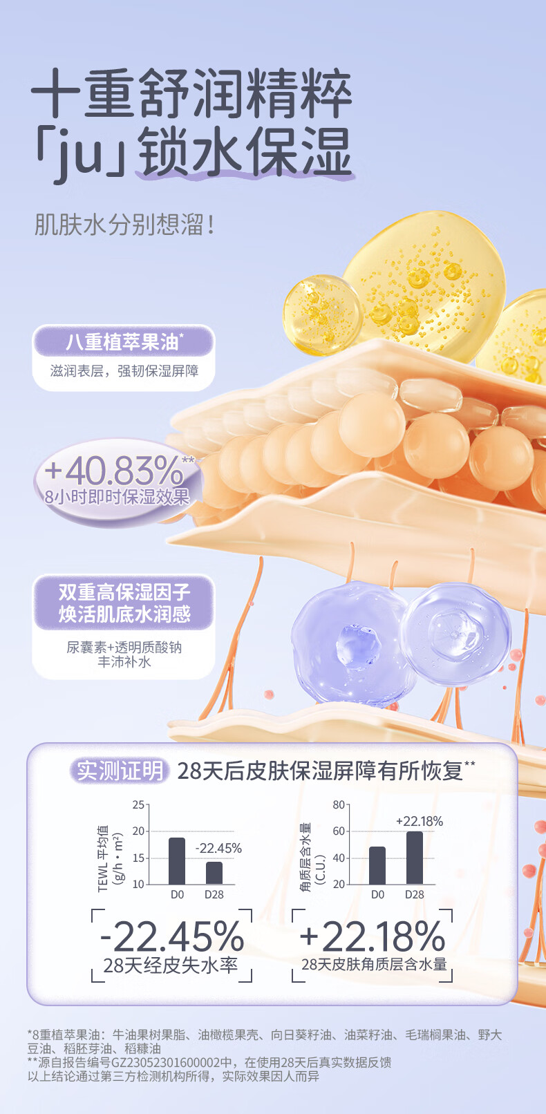 RUNBEN 󱾶ͯʾջ˪ 50g