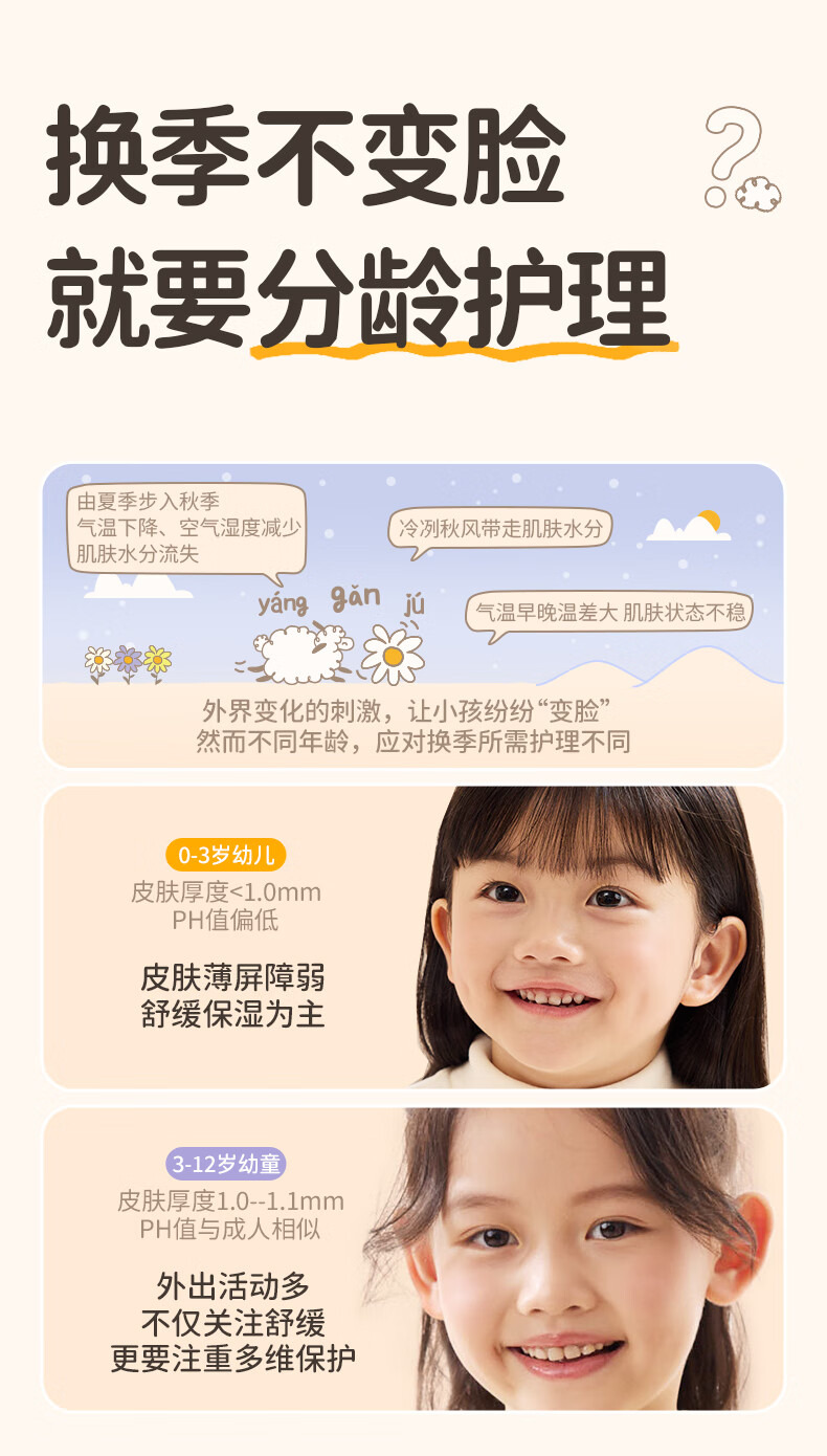 RUNBEN 󱾶ͯʾ滺ˮ˪ 50g