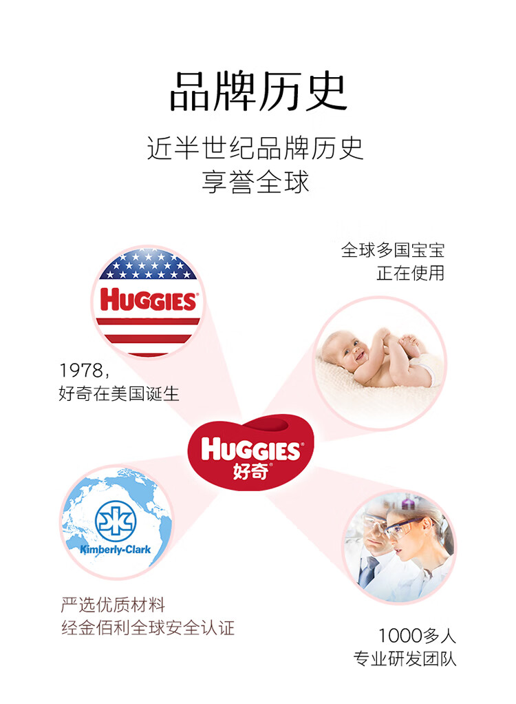 Huggies 沬װӤXXXL 26Ƭ 17kg