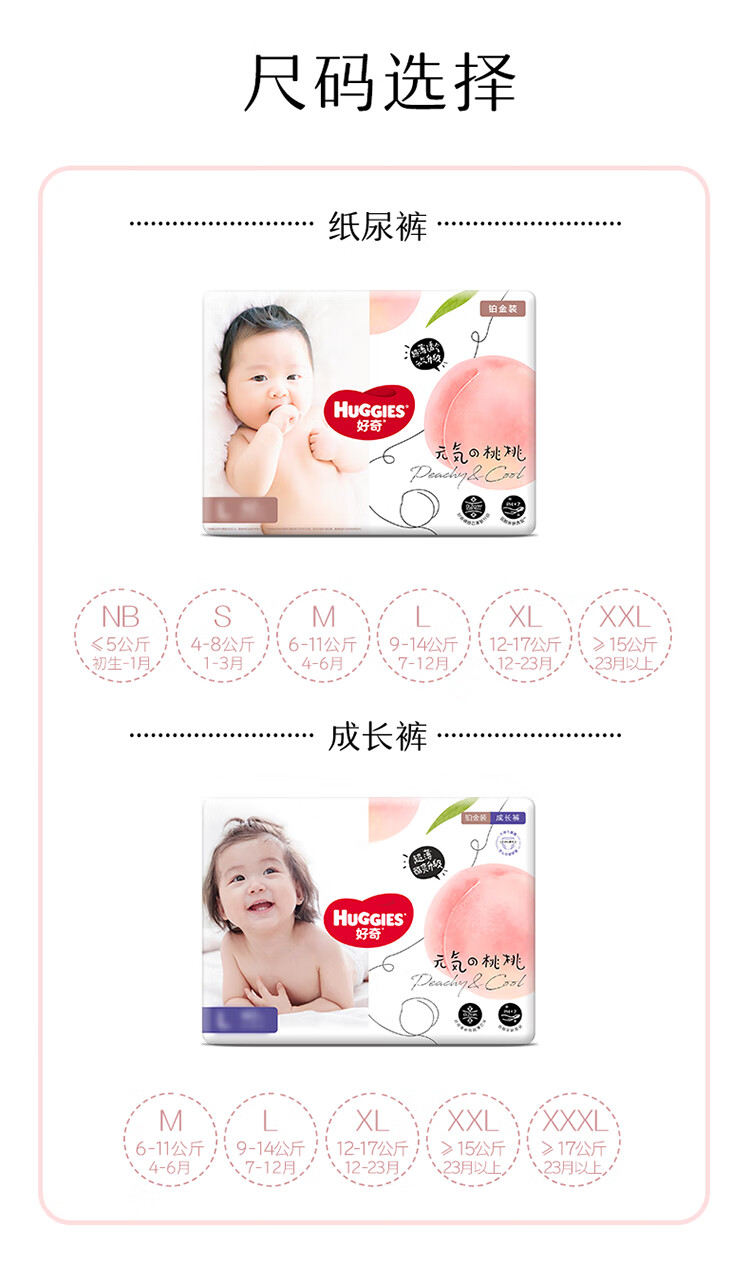 Huggies 沬װӤXXXL 26Ƭ 17kg