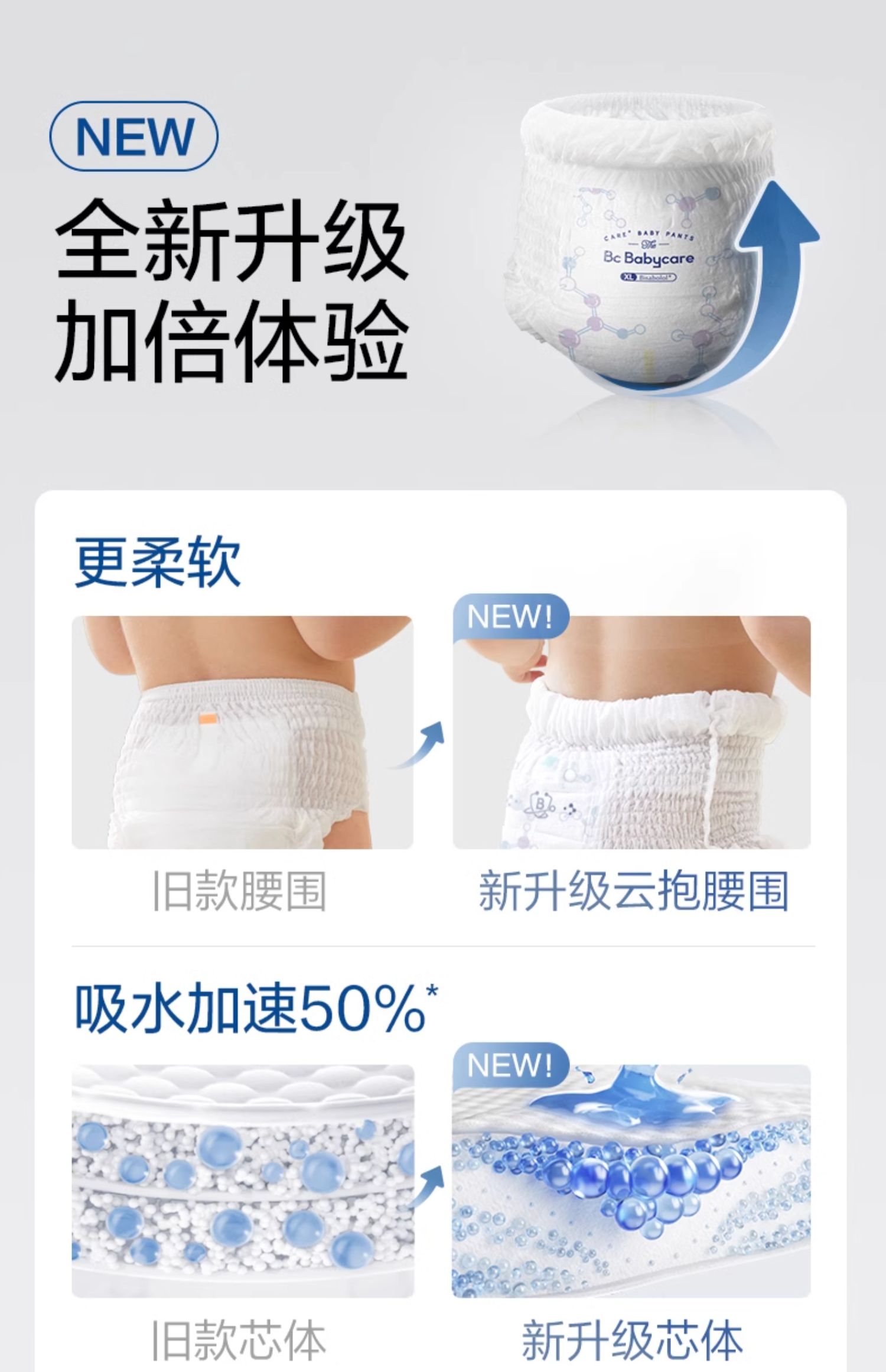 Babycare רμӤL 38Ƭ 9-14kg