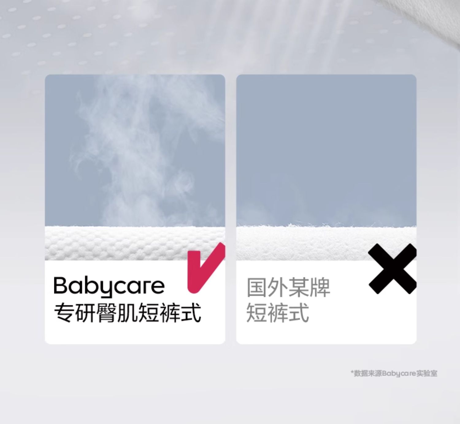 Babycare רμӤL 38Ƭ 9-14kg