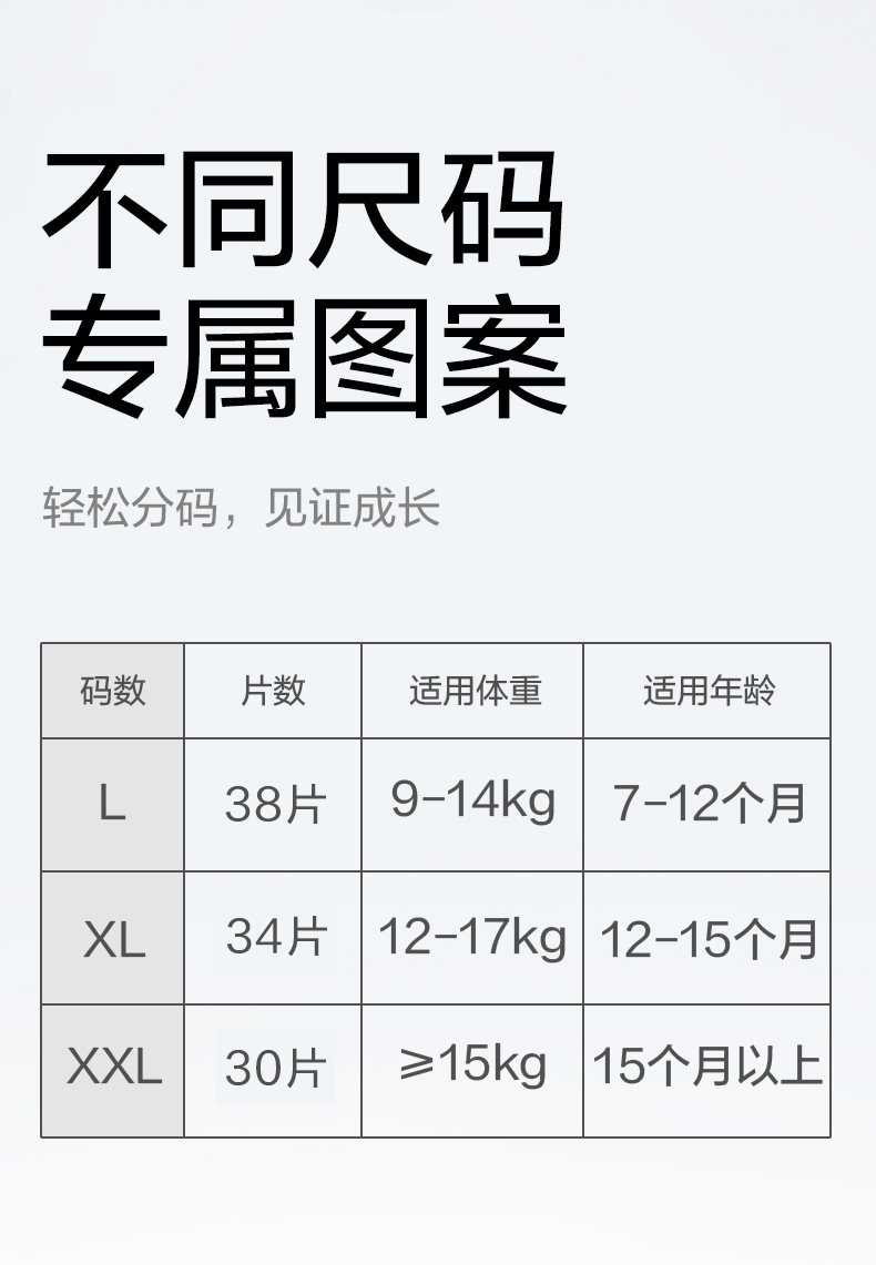 Babycare רμӤL 38Ƭ 9-14kg