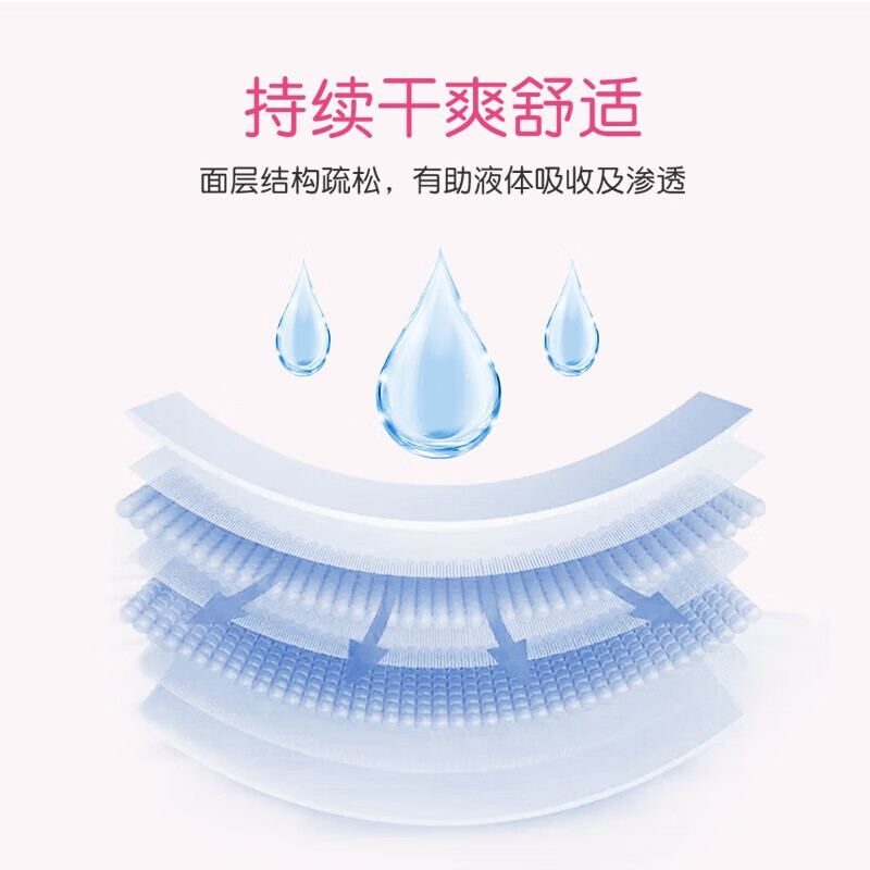 GOO.N 大王elis爱璐茜日用卫生巾天使纱织系列超薄纯棉 250mm 12片