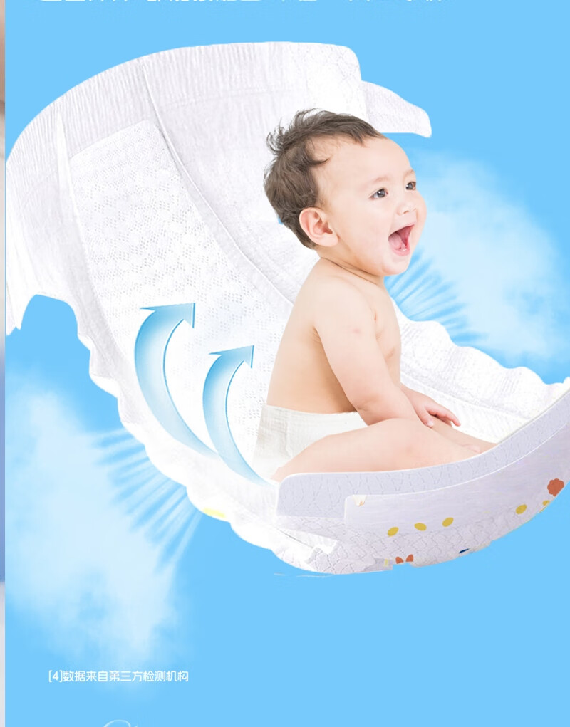Dodie ŵӤXXXL 26Ƭ 17kg