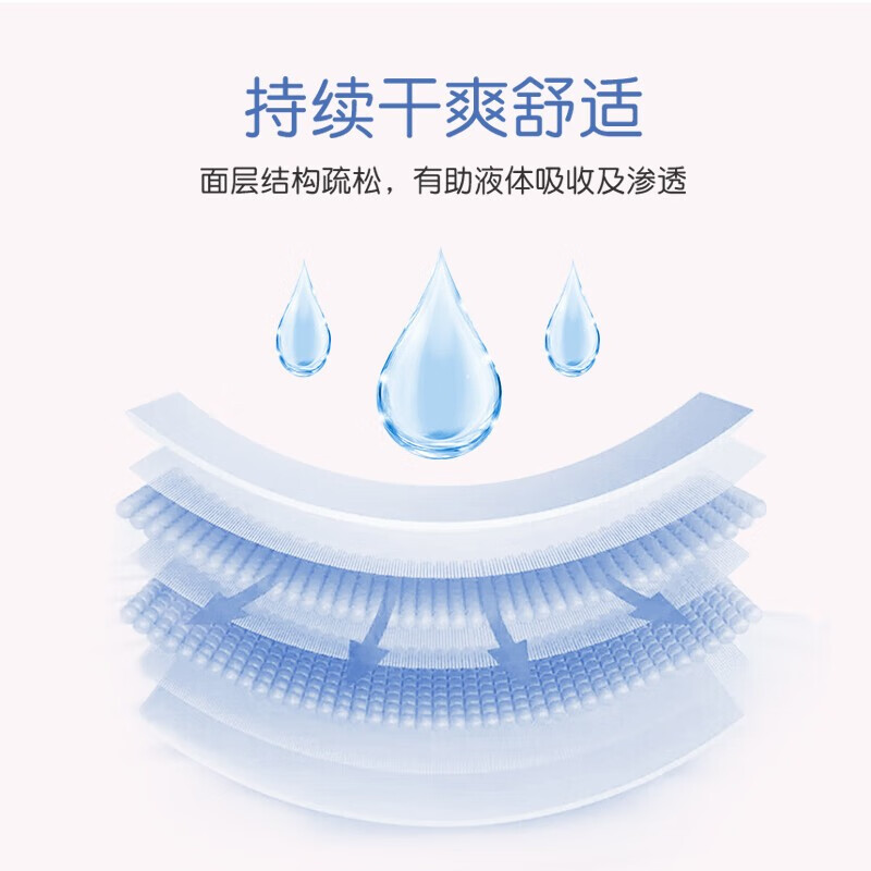 GOO.N 大王elis爱璐茜夜用卫生巾天使纱织系列超薄纯棉 290mm 10片