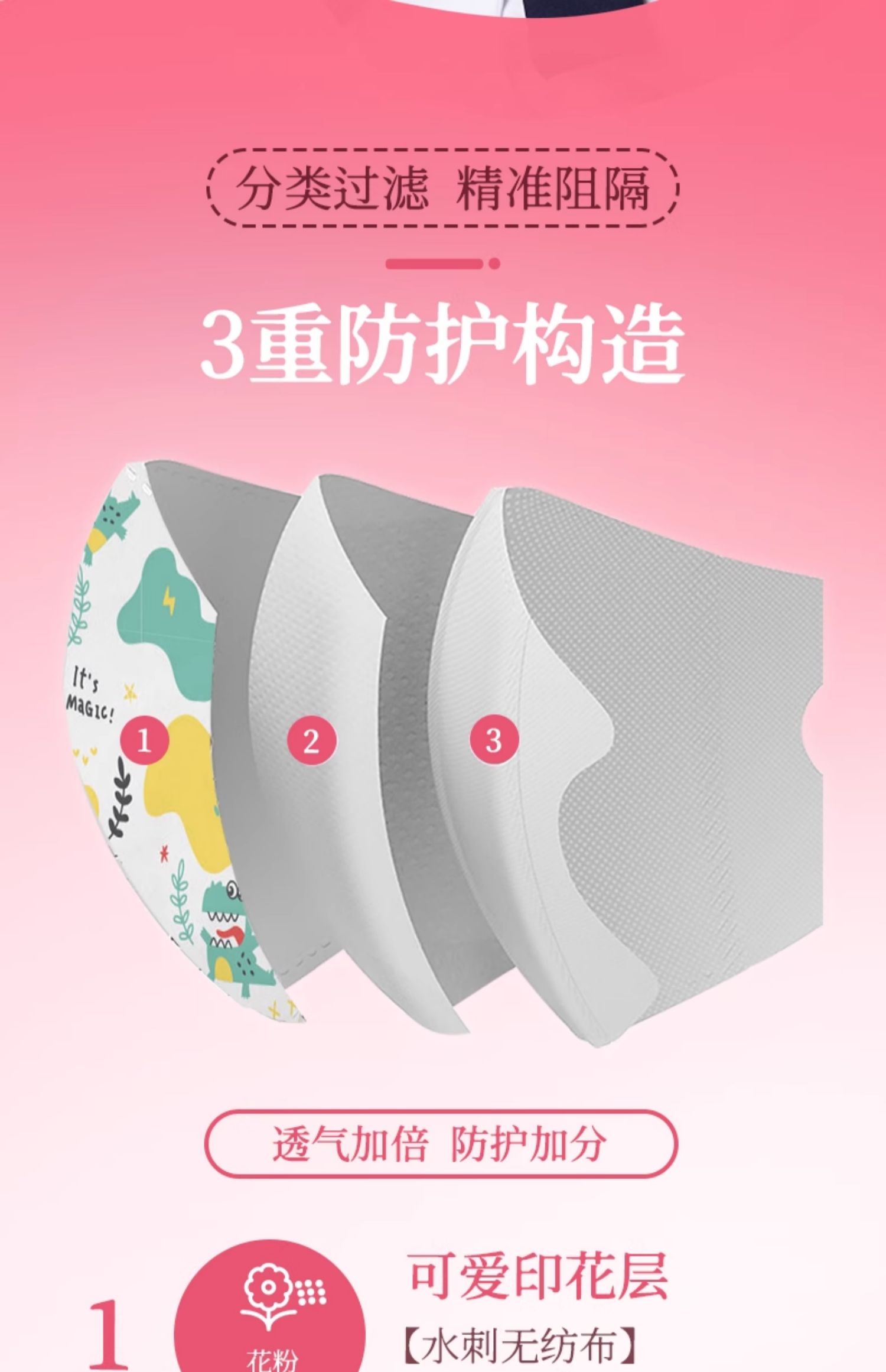 Deru 日本丹之荣宝宝婴儿卡通款3d口罩 3-8岁 10枚