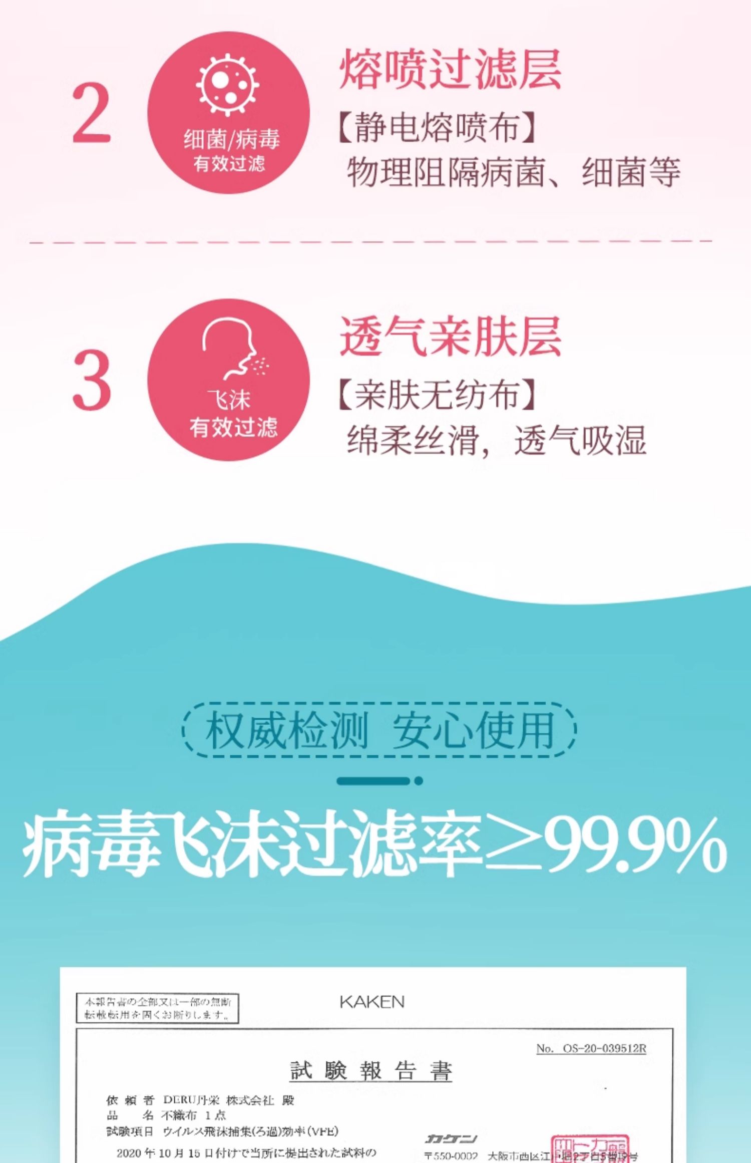 Deru 日本丹之荣宝宝婴儿卡通款3d口罩 3-8岁 10枚