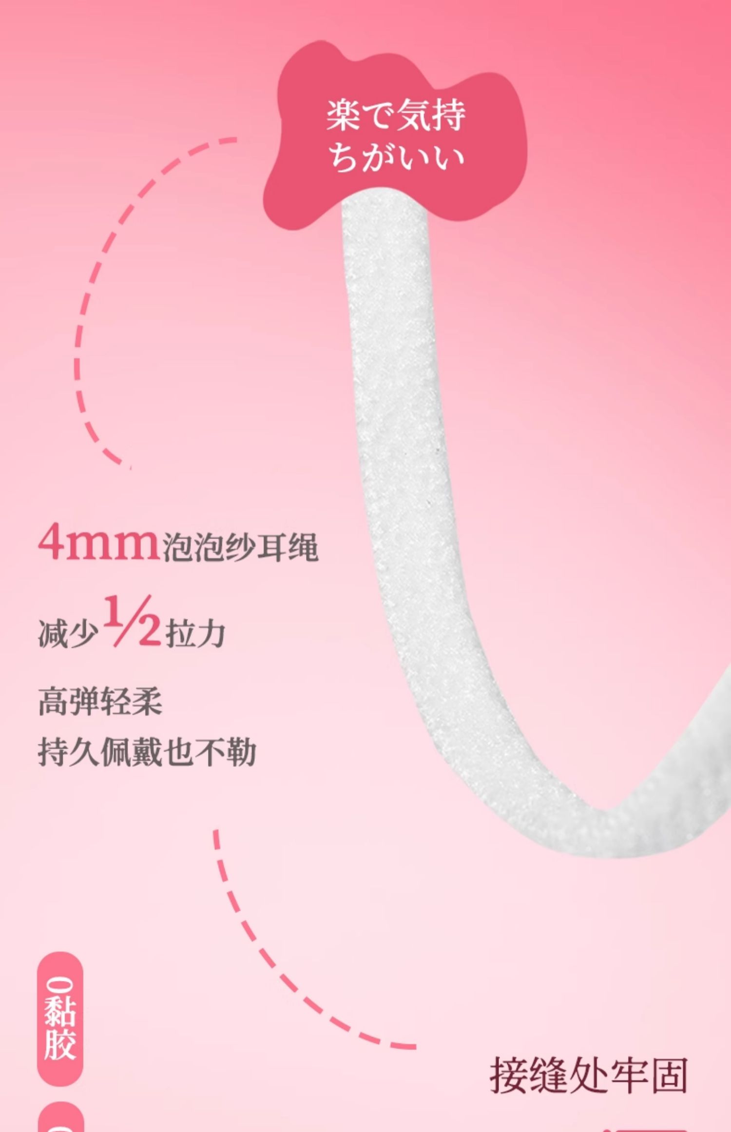 Deru 日本丹之荣宝宝婴儿卡通款3d口罩 3-8岁 10枚