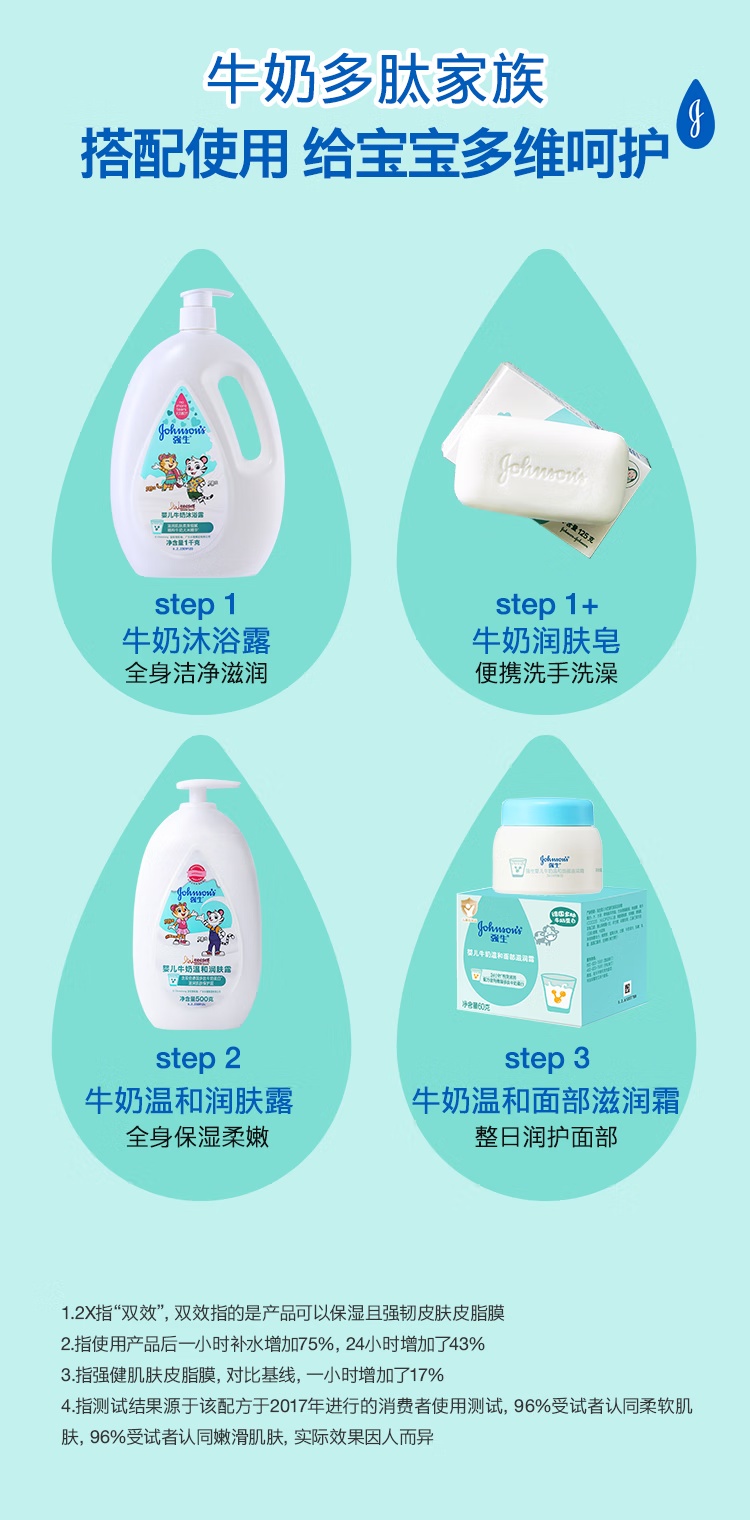 Johnson`s baby ǿӤţ¶ 500g