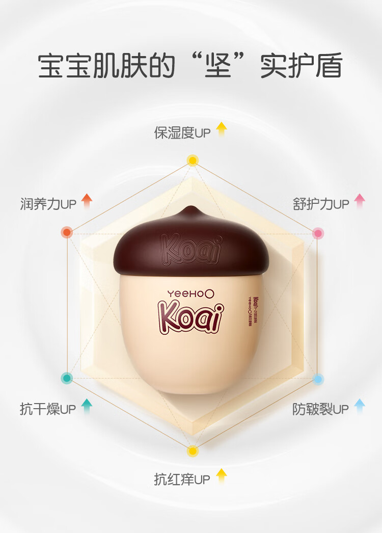 YEEHOO Ӣ϶ͯ˪ 50g 0