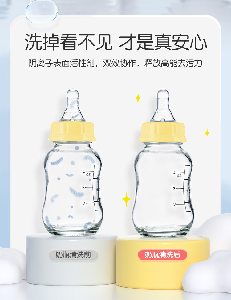 YEEHOO ӢӤƿϴ 450ml