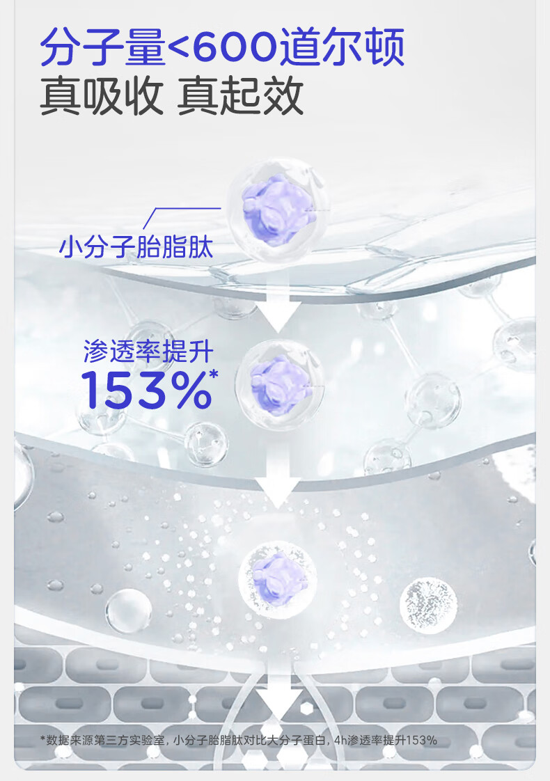 ͷ躣Ӥ˪ 45g 3-12