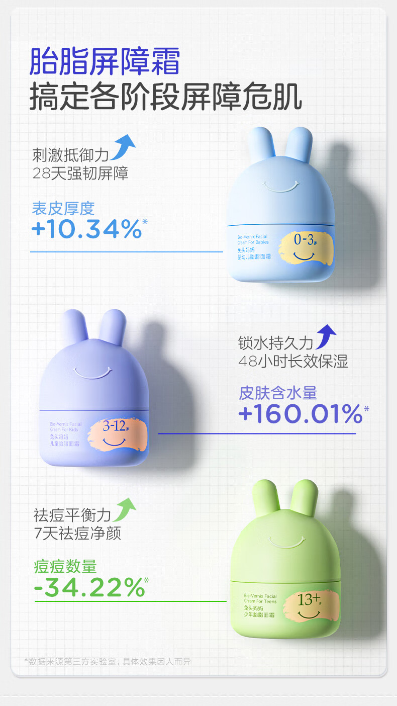 ͷ嵰Ӥ˪ 45g 0-3