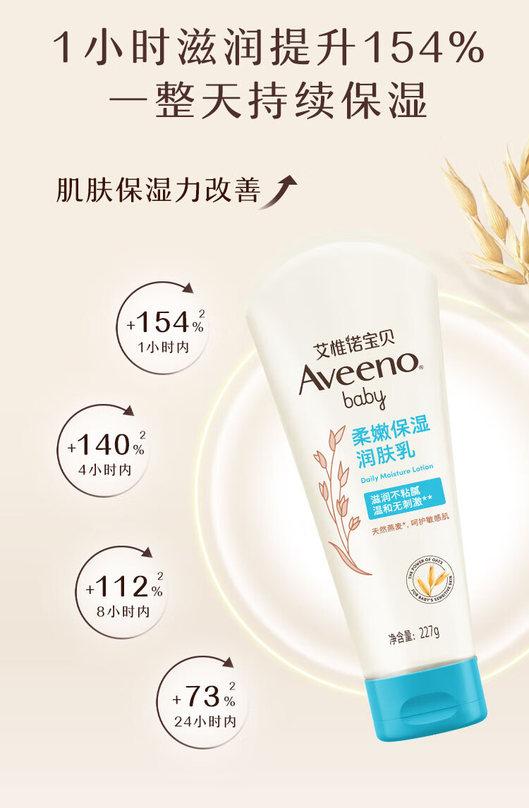 Aveeno Ωŵͯÿձ 227g