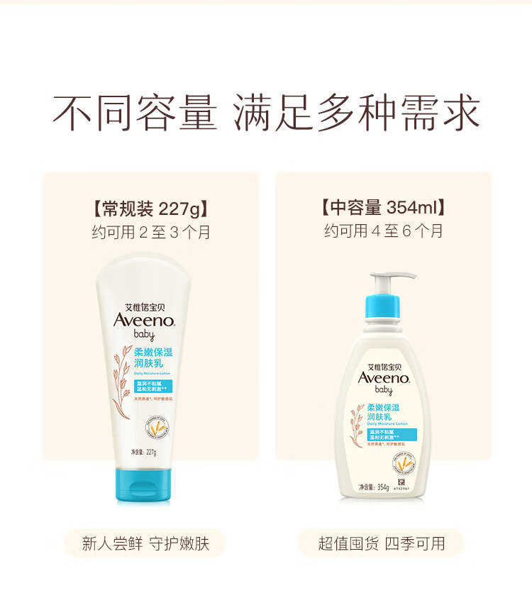 Aveeno ΩŵӤȻҺ 354ml