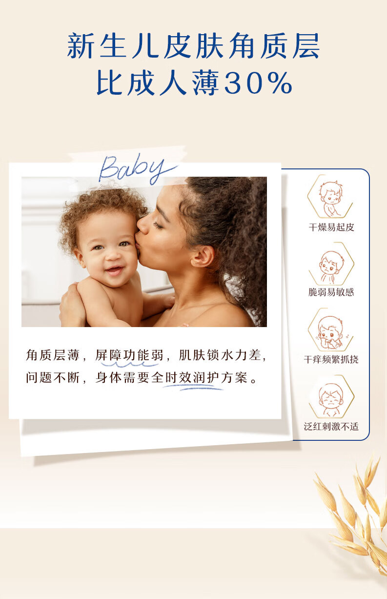 Aveeno ΩŵӤ滺ʪ˪227g