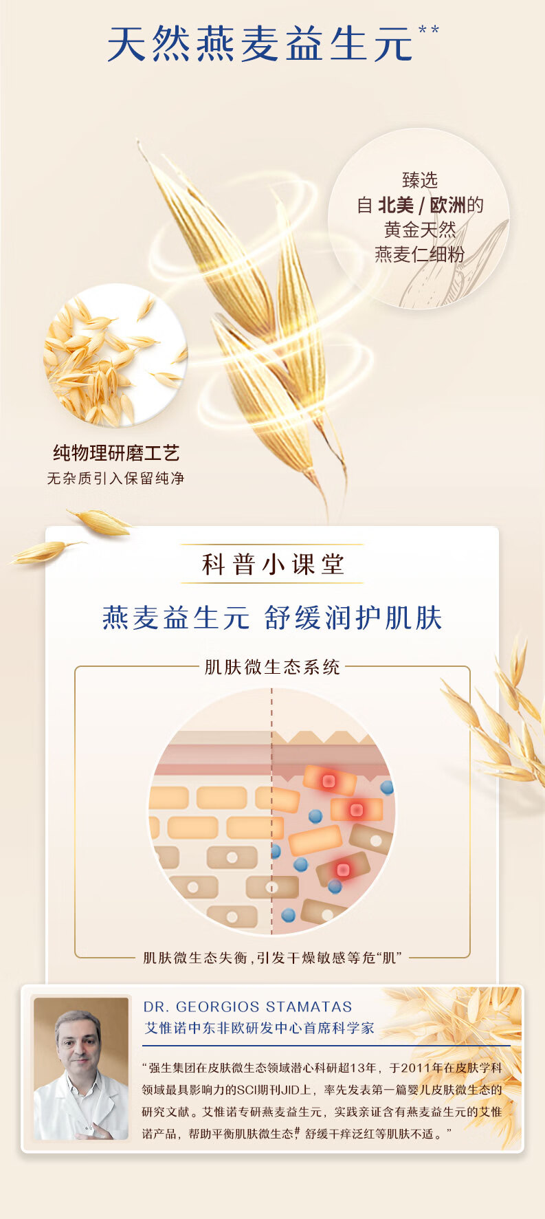 Aveeno ΩŵӤ滺ʪ˪227g