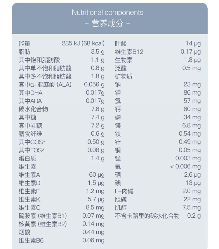 Aptamil ¹Ӥ׶̷1 0-6 800g ¹ԭ