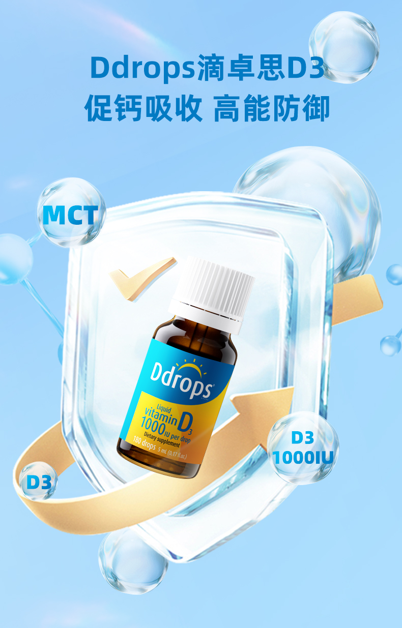 Ddrops ô׿˼άD3 1000IU Ȿԭ