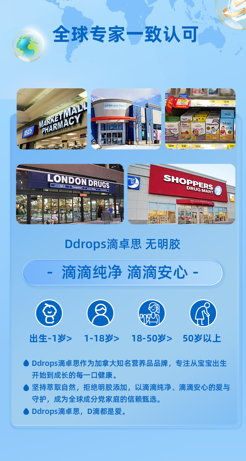 Ddrops ô׿˼άD3 1000IU Ȿԭ