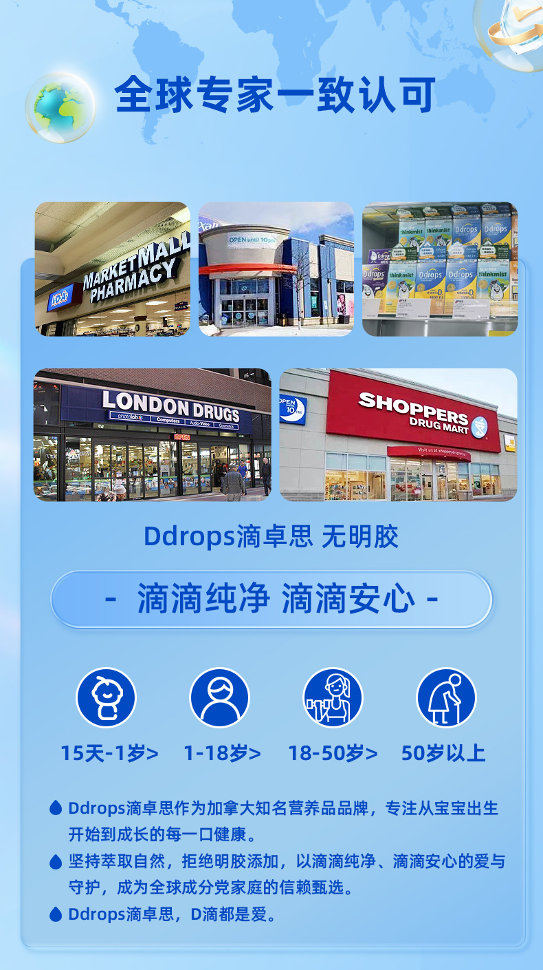 Ddrops ô׿˼άD3 2000IU Ȿԭ