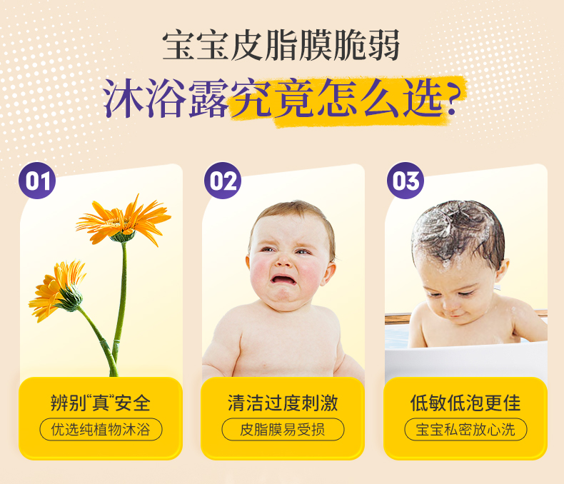 California Baby ݱյϴһ 251ml Ȿԭ