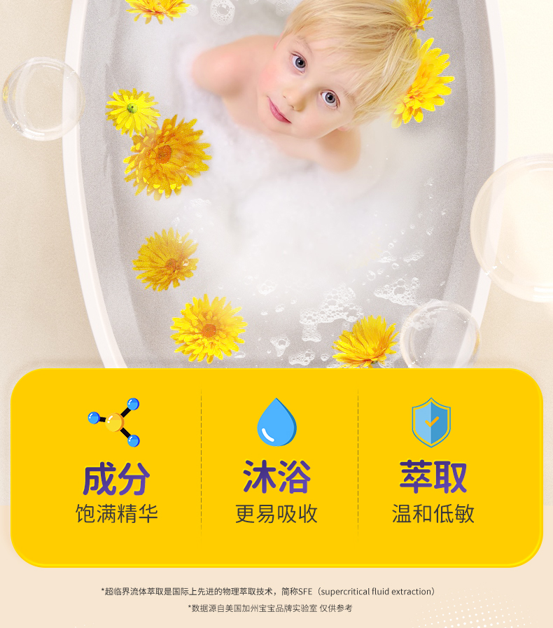California Baby ݱյϴԡһ 562ml Ȿԭ