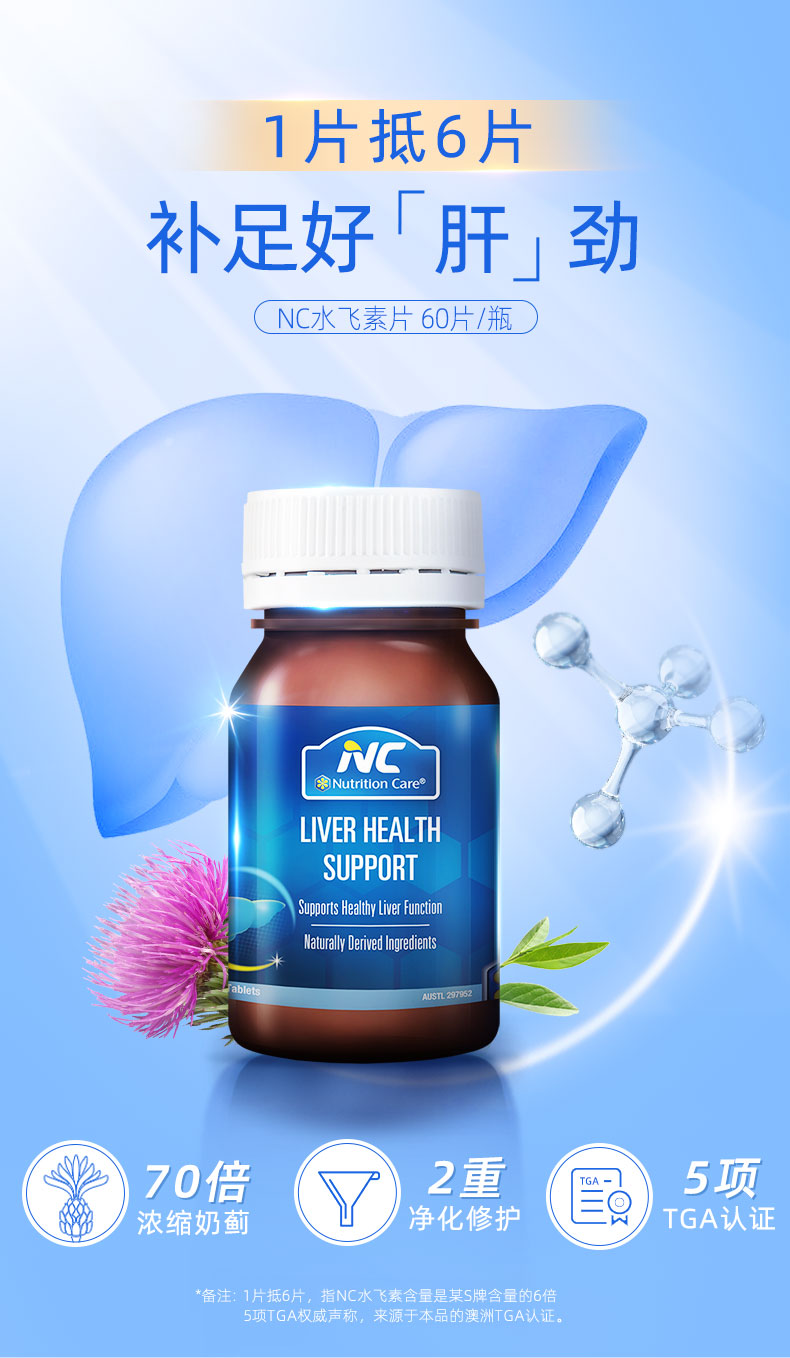 Nutrition Care Ŧ±NCˮɼƬ Ȿԭ