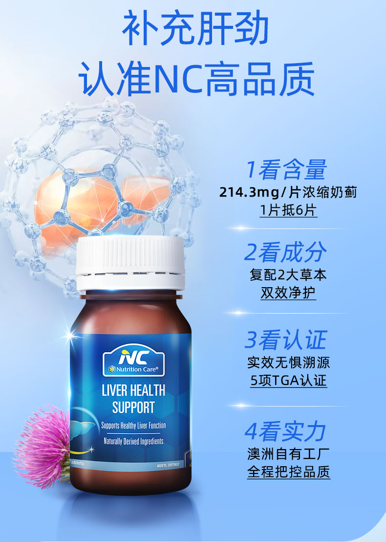 Nutrition Care Ŧ±NCˮɼƬ Ȿԭ