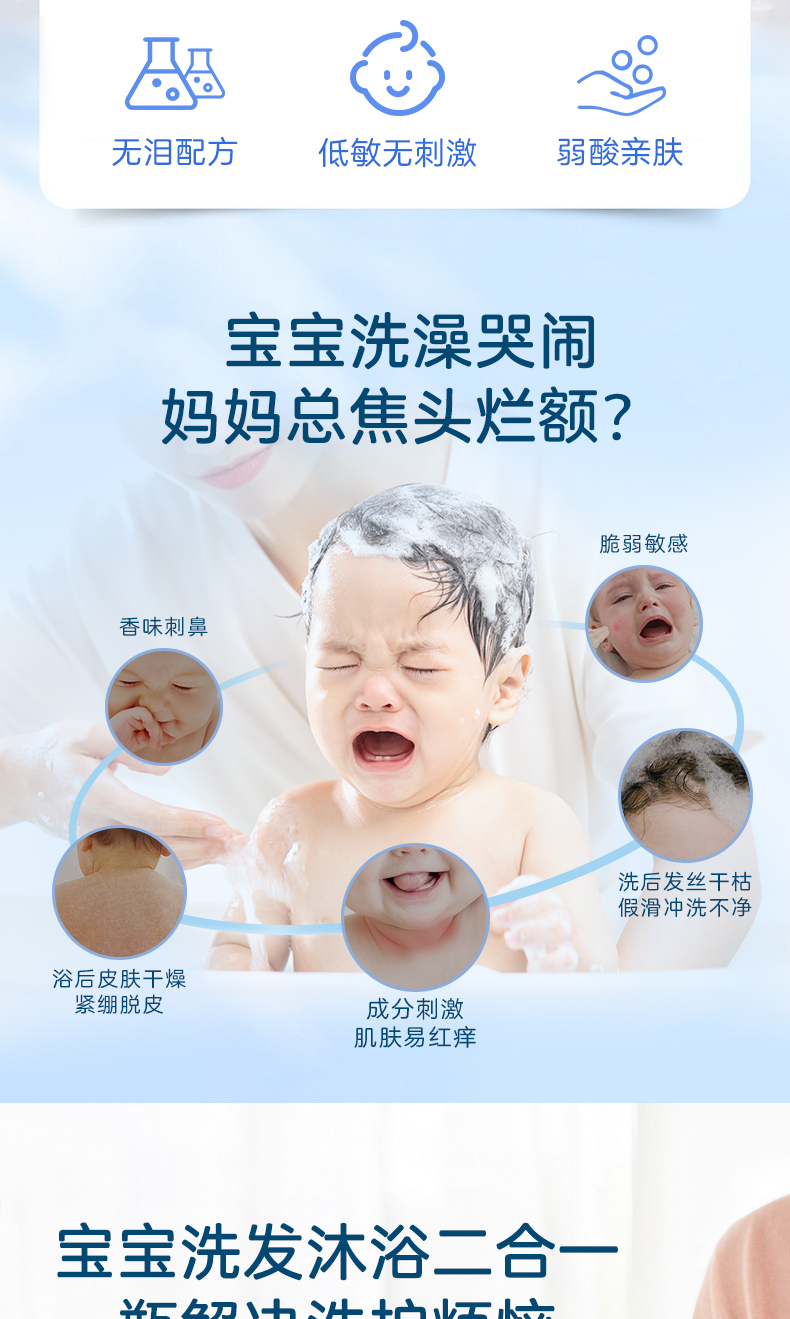 CeraVe 美国适乐肤适婴儿温和无泪洗发沐浴二合一 473ml 海外本土原版