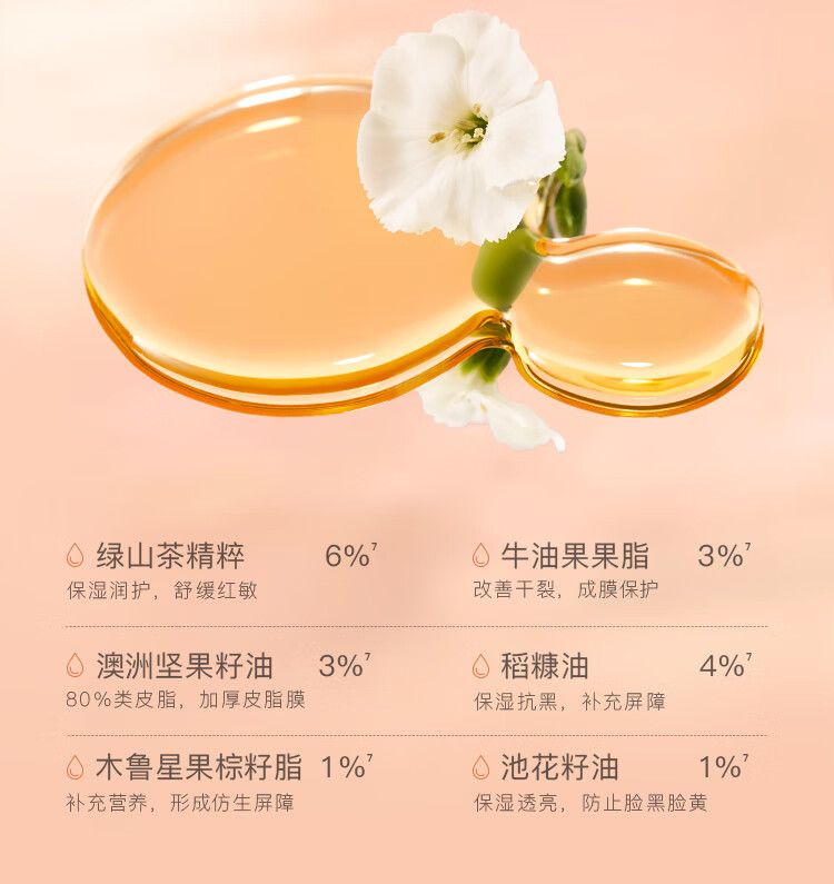 Bodcrme ͯɽ˪ 50g