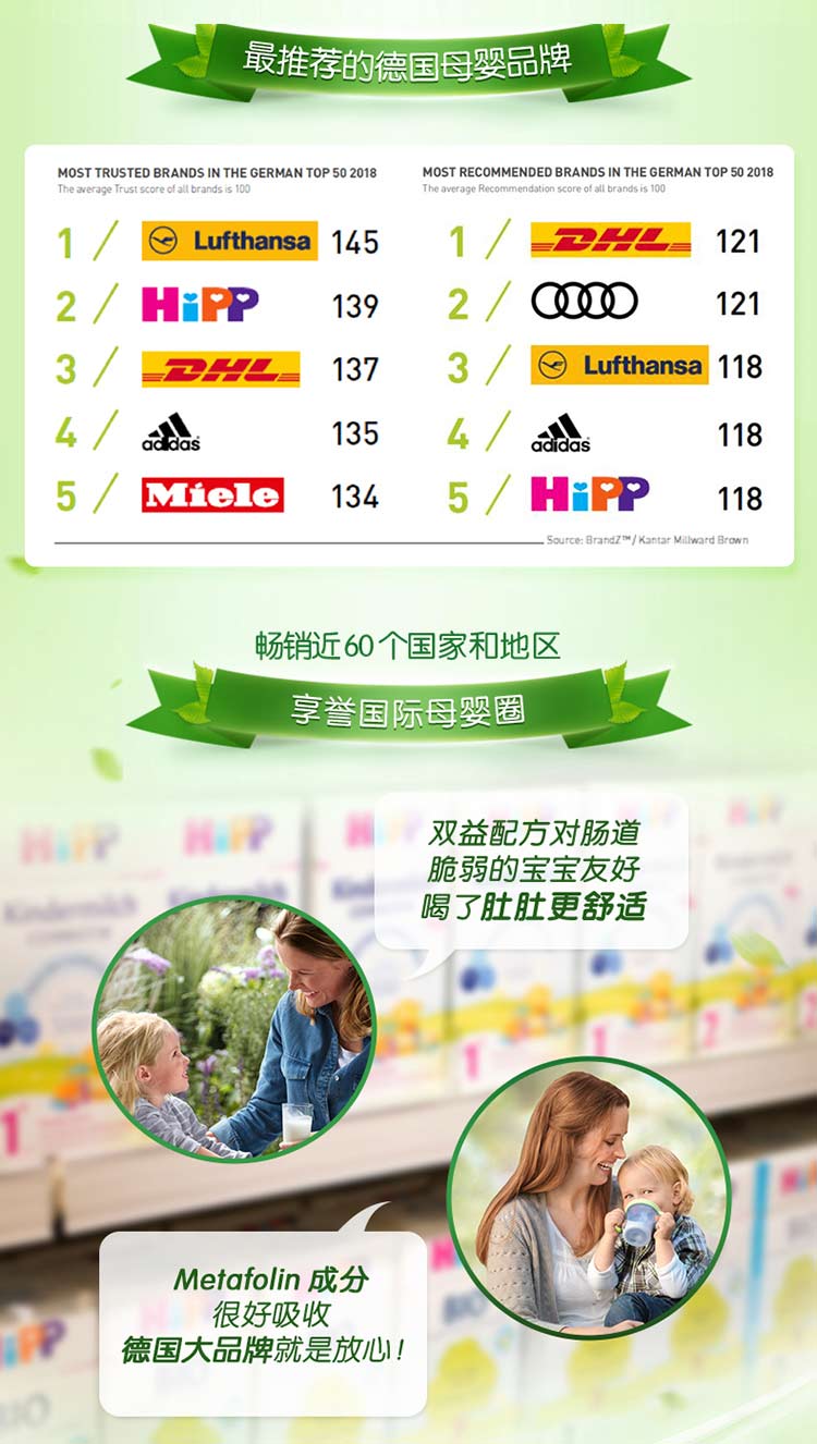 HiPP ¹ϲ䱦лӤ׶̷2 ޵ 6-12 600g