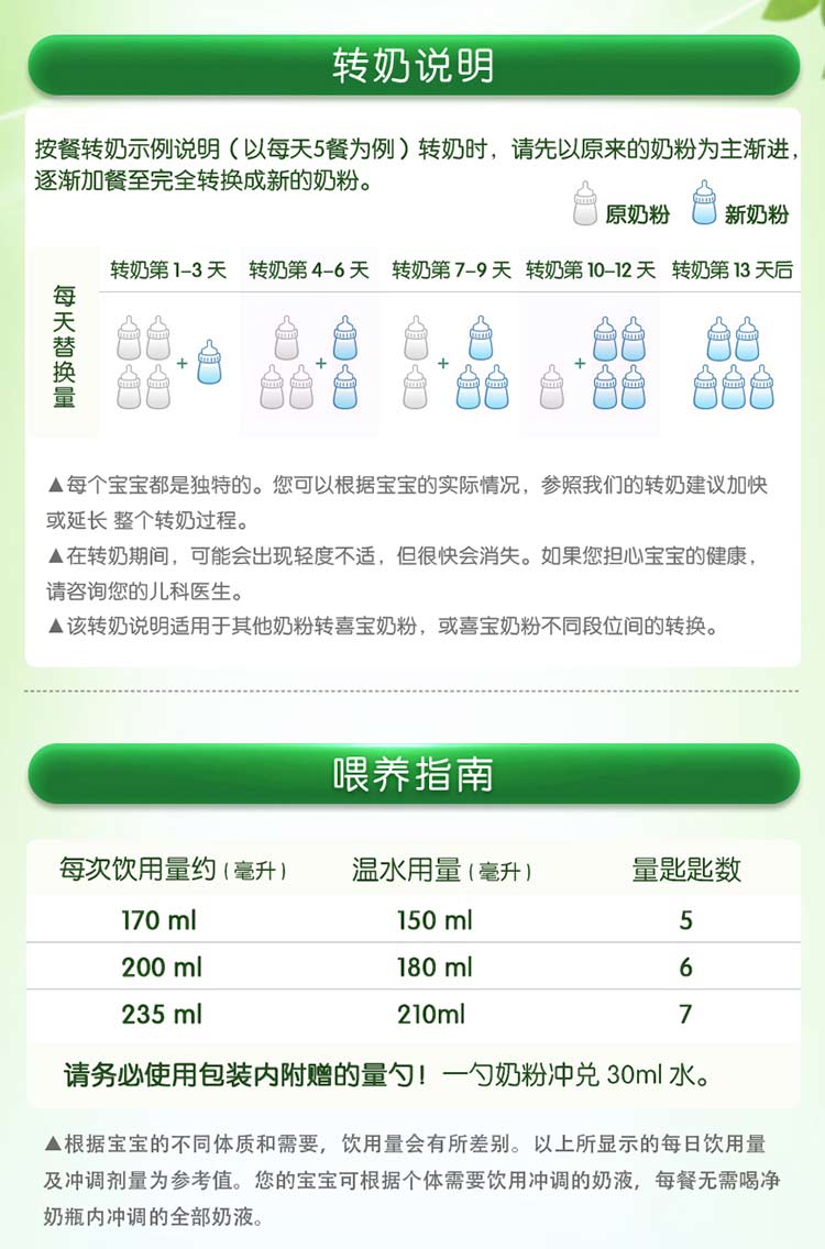 HiPP ¹ϲ䱦лӤ׶̷2 ޵ 6-12 600g