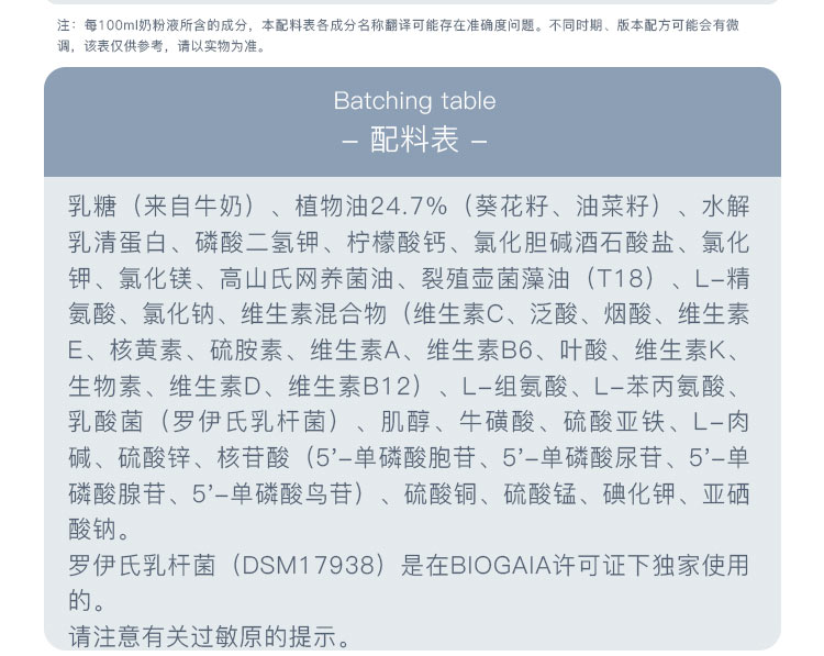 BEBA 德国雀巢贝巴HA适度水解蛋白益生菌婴幼儿奶粉pre段 0个月以上 550g 德国本土原版