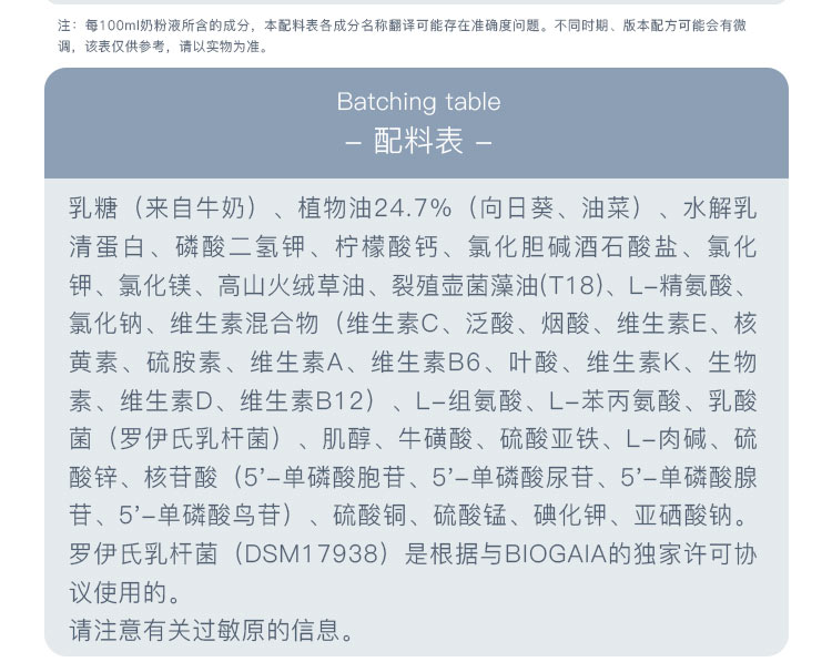 BEBA 德国雀巢贝巴HA适度水解蛋白益生菌婴幼儿奶粉1段 0个月以上 550g 德国本土原版