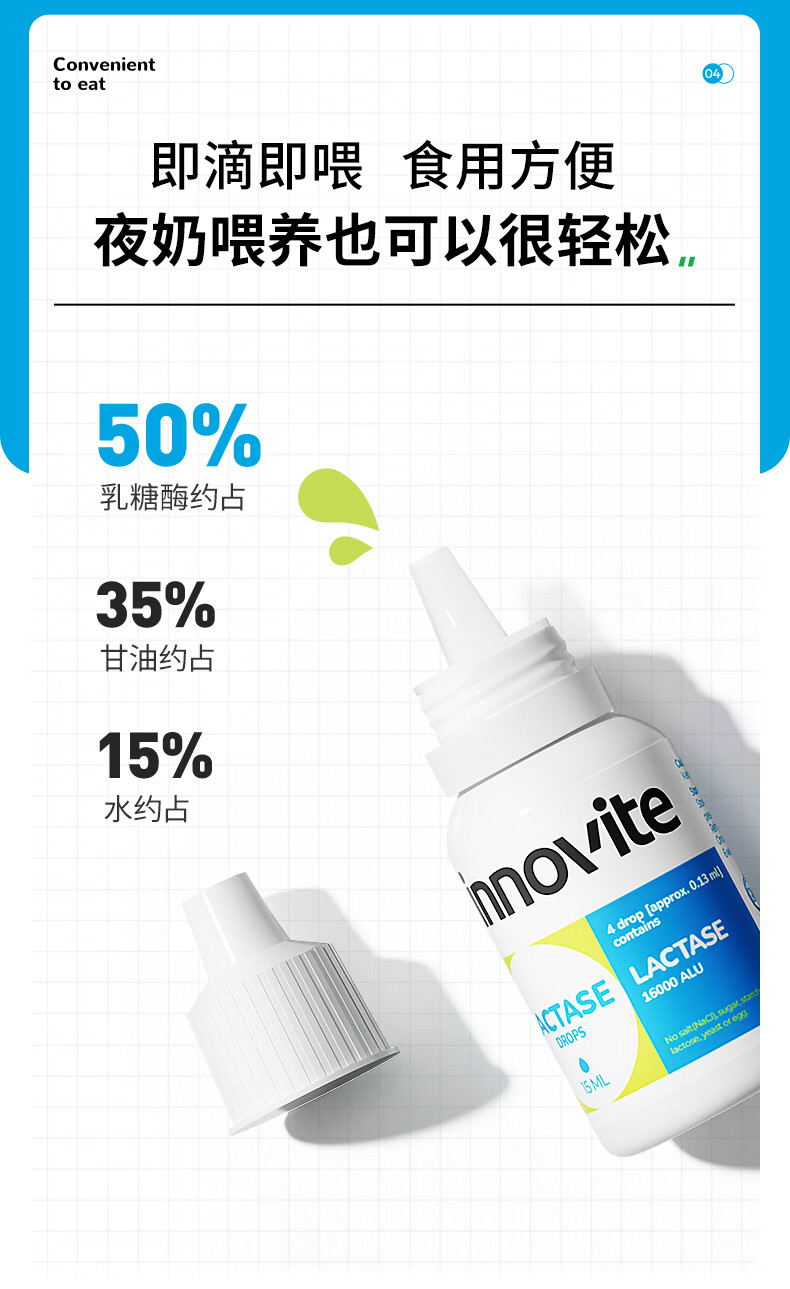 Innovite Families ӢάӤ׶øμ 15ml