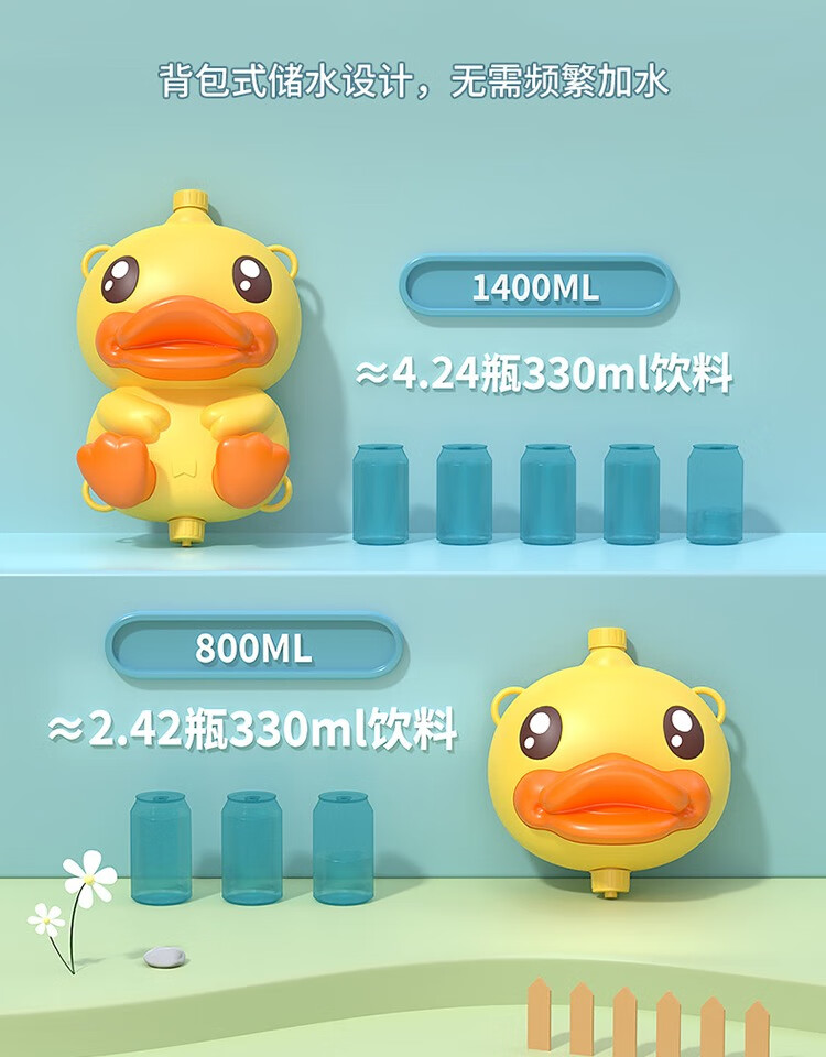 B.DUCK СѼȫѼˮǹ