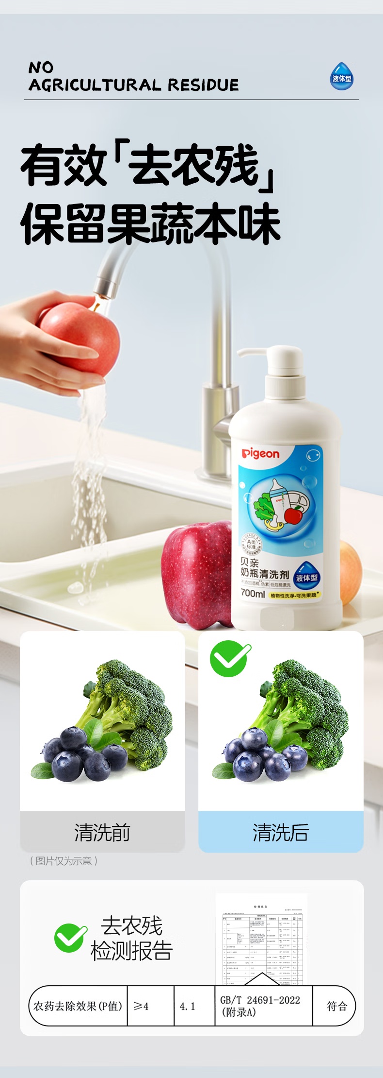 Pigeon Ӥƿϴ 700ml